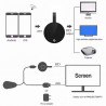 Miracast Android Dongle Mirascreen Wifi HDMI-compatible Airplay TV Stick video Receiver Adapter