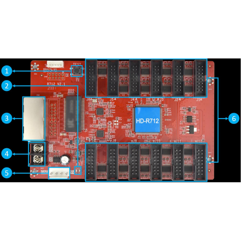 LED display receiving card HD-R712