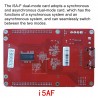 Colorlight I5AF receiving card synchronous and asynchronous controller dual-mode control card